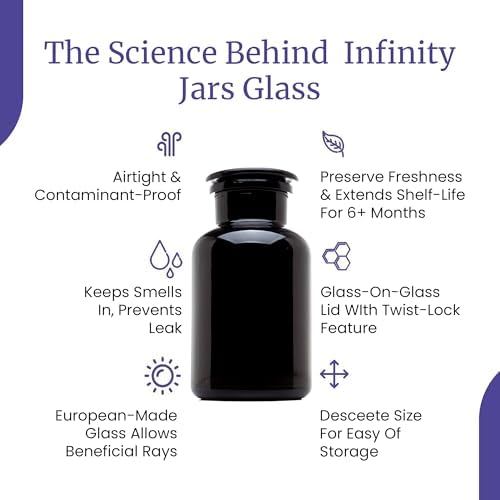 Infinity Jars 1L (34 Fl oz) Black Ultraviolet Blocking Glass Apothecary Jar Airtight Smell‑Proof Refillable Container for Herbs, Spices, Tea & Essential Oils - Image 6