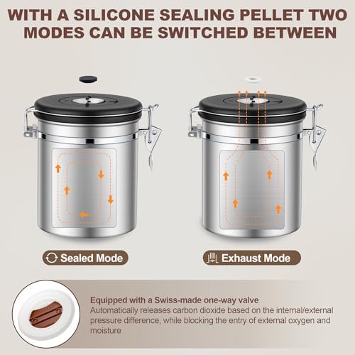 ShanSon Coffee Canister Airtight, Stainless Steel Bean Storage Container with Date Tracker & Scoop, Grounds Sugar Flour Tea Cereal Fits Kitchen Pantry, Ideal Gift for Coffee Lovers,12oz,Silver - Image 2