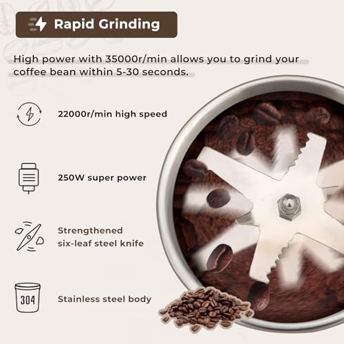 Moongiantgo Coffee Grinder Electric 200ml Capacity, 250W Mini Grain Mill - Image 2