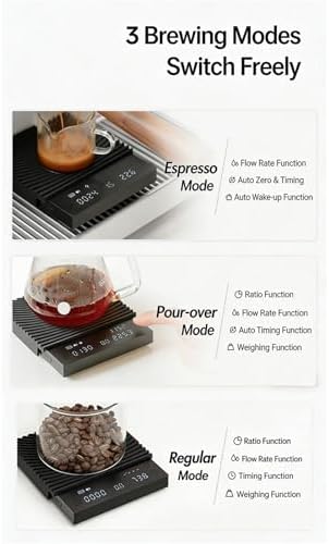 Coffee Scale Pour Over Coffee Scale Espresso Scale,Flow Rate, Auto Timer,Ratio, 3 Brewing Modes, 2kg Capacity(Basic3 Scale Black) - Image 5