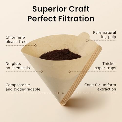 VEVOK CHEF Pour Over Coffee Maker Set with Extra 200PCS #2 Cone Coffee Filters Bundle, 20 Oz Glass Server Dripper Brewer with Unbleached Natural Paper Filters for Home Camping Outdoor - Image 6