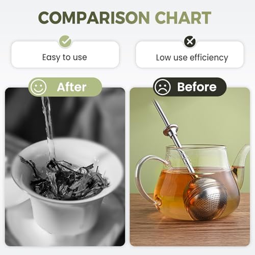Long Handle Stainless Steel Tea Strainer, 2026 New Mesh Tea Infuser, Reusable Tea Ball for Loose Leaf Tea, Easy Clean Tea Accessories for Home, Fine Mesh Tea Strainer for Tea Lovers(2 Pcs) - Image 5