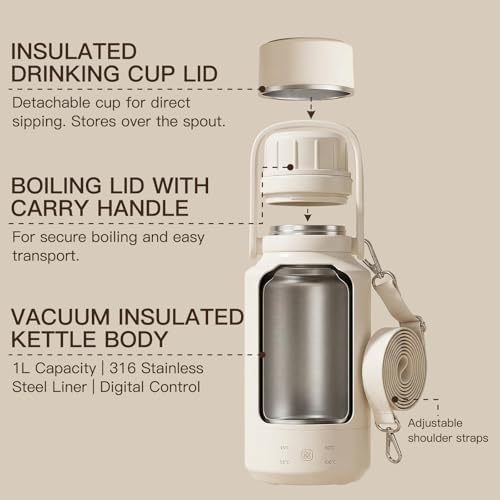 MEGAWISE 1L Portable Electric Kettle, 4 Temp Settings, 8H Keep Warm - Image 4