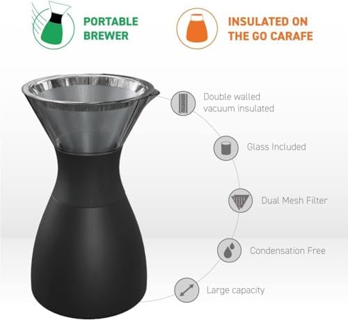 asobu Insulated Pour Over Coffee Maker (32 oz.) Double-Wall Vacuum, Stainless-Steel Filter and Take on the Go Carafe (Copper) - Image 3