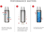Thermos 34-Ounce Vacuum Insulated Stainless Steel Carafe - Image 3