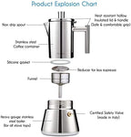 Easyworkz Diego Stovetop Espresso Maker 4Cup 6.8 oz Induction Moka Pot, Bundled with Retro Stainless Steel Coffee Spoon With Black Walnut Handle,10g - Measuring Spoon - Image 2