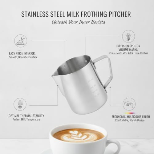 Milk Frothing Pitcher - Image 5