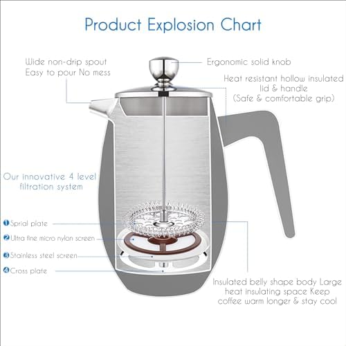 Easyworkz Nando French Press 23 oz, Bundled Stainless Steel Espresso Cup 2pcs Set Double Wall Insulated Metal Demitasse Cups 5 oz - Image 3