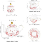 fanquare 22 Piece Vintage Red Floral Porcelain Tea Set with Holder - Image 6