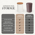 6 Canister Set for the Kitchen Countertop – Metal Food Storage Canisters with Airtight Lids for Flour, Tea, Crafts, Coffee, & Sugar – Container Set with Modern Wood Lids, White - Image 7