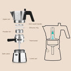 Bincoo 120ML/2 Cup Stovetop Espresso Maker Double Valve Moka Pot with Thermostat Extractor,Italian Espresso Moka Pot with Powder Dispenser and Filter Paper for Home,Silver - Image 3