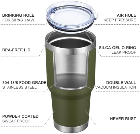 MEWAY 30oz Insulated Tumbler With Lids and Straws,Stainless Steel Double Vacuum Coffee Tumbler Cup, Brush, Durable Powder Coated Coffee Cup for Cold & Hot Drinks, Office, Travel(Army Green,4 PACK) - Image 4