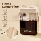 Cold Brew Coffee Maker Cold Brew Pitcher with 225-Mesh Filter, 1100 mL - Image 4