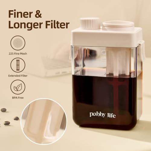 Cold Brew Coffee Maker Cold Brew Pitcher with 225-Mesh Filter, 1100 mL - Image 4