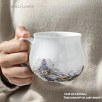 Generic SHELFLOVER Beautiful Tea Mug Portable, White Porcelain Easy to Clean Keep Tea Hot Long, Easy Carried Travel/Office/Home Drink, Cute Cat, White, 10.8oz - Image 6