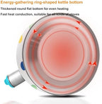 Whistling Tea Kettle for Stove Top, Tea Pot Stovetop with 3-Layers Durable Bases, Loud Whistle Teapot for Boiling Water Coffee or Milk - Image 5
