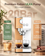 Maestri House Espresso Machine with 20 Bar Italian Pump and Milk Frother - Image 4