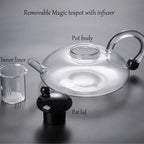 Sereno Filtration Teapot Set, Innovessa Tea Pot, 20oz Sereno Filtration Glass Teapot Set with Infusers for Loose Tea(Black-a) - Image 3