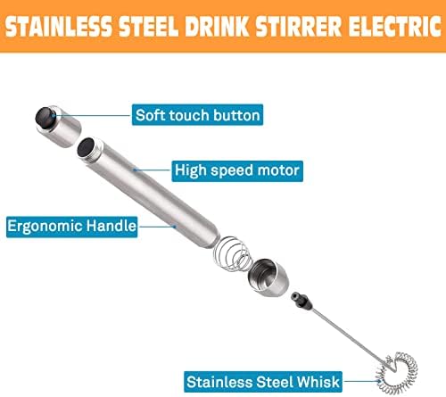 Stainless Steel Electric Milk Frother Handheld for Drink Mixer, Latte, Coffee, Foam and Cappuccino Maker - Image 2