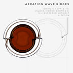 ICOSA Brewhouse Avensi Wave Aeresso Espresso Coffee Cup, 6.4oz - Image 3