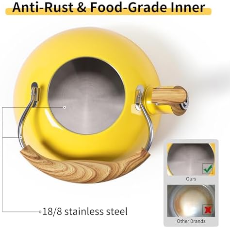 LONFFERY Tea Kettle - Image 2