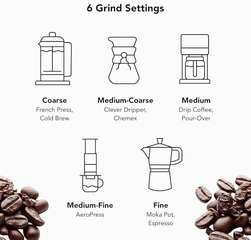 MiiR New Standard Hand Grinder, Manual Coffee Grinder - Precision Grinding, Six Adjustable Settings, Durable Stainless Steel Burrs, 45g Bean Capacity - Image 5