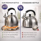 Creative Home 2.6 Qt Heavy-Duty Stainless Steel Whistling Tea Kettle, Durable Heat‑Efficient Water Boiler with Steam Whistle and Heat-Resistant Handle, Induction‑Safe Kitchen Pot and Stylish Gift - Image 5