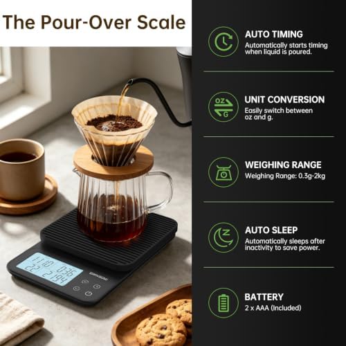Pour Over Coffee Scale with Timer, Calculat Ratios & Flow Rate Display - Image 2