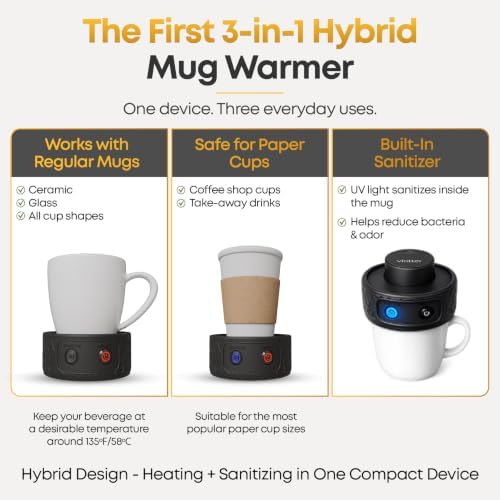 2 -in-1 Mug Beverage Warmer, UV Sanitizer for Ceramic & Paper Cups - Image 2