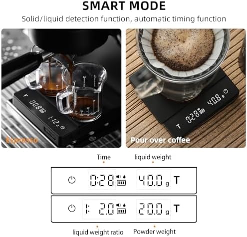 MHW-3BOMBER Espresso Scale & Air Blower - Image 4