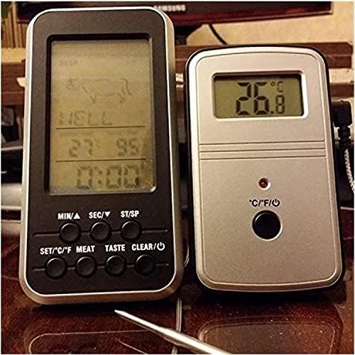 KouRy Digital Instant Read Meat Thermometer for Kitchen, Food Cooking, Grill, BBQ, Smoker, Candy, Home Brewing, Coffee, and Oil Deep Frying Ideal Gift - Image 6