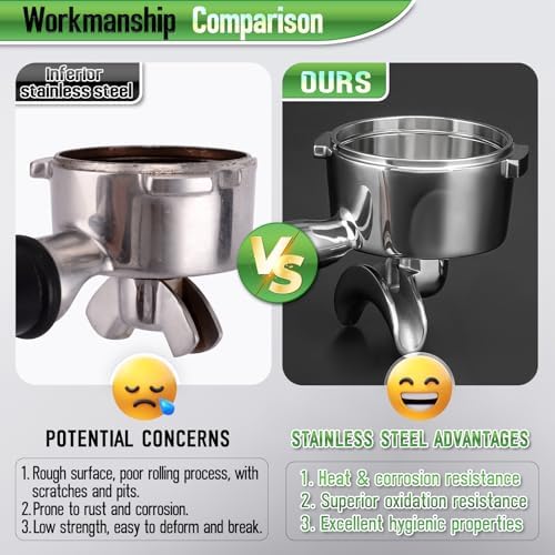 58mm Dual Spout Portafilter for Gaggia Baby Series & Classic (Pre-2015/Pro 2019+) | Not 2015-2018 | Rosewood Handle & Steel Basket - Image 4