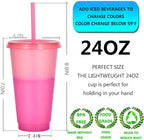 Color Changing Cups, 5 Pack 24oz Plastic Tumblers, Reusable Iced Coffee & Smoothie Cups with Lids and Straws for Parties and Travel (Cranberry, 24 Pcak) - Image 2
