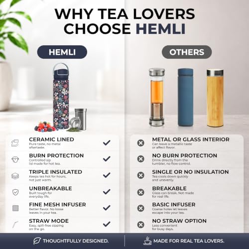 22 oz Ceramic Lined Tea Infuser Travel Tumbler, Micro-Mesh Stainless Steel Infuser, Pure Taste Ceramic Interior, Triple Insulated 12hr Hot Cold, Dual Sip & Straw Lid, Scratch-Resistant - Image 6