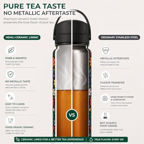 22 oz Ceramic Lined Tea Infuser Travel Tumbler, Micro-Mesh Stainless Steel Infuser, Pure Taste Ceramic Interior, Triple Insulated 12hr Hot Cold, Dual Sip & Straw Lid, Scratch-Resistant - Image 2