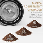 TIMEMORE C5 PRO Manual Coffee Grinder with S2C-042-III Conical Burr, 0.031mm Precision Adjustment,Double Bearing Positioning All-Metal Portable Hand Coffee Grinder (C5 PRO) - Image 4