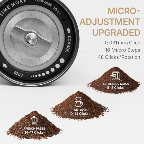 TIMEMORE C5 PRO Manual Coffee Grinder with S2C-042-III Conical Burr, 0.031mm Precision Adjustment,Double Bearing Positioning All-Metal Portable Hand Coffee Grinder (C5 PRO) - Image 4