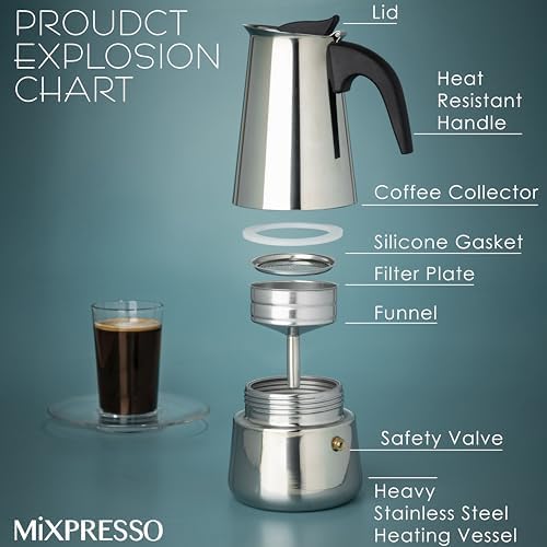 Mixpresso 9 Cup Greca Stovetop Espresso Maker 450ml/15oz, Moka Pot with Coffee Percolator Design, Stainless Steel Stove Top Coffee Maker for Camping or Home Use, Bundle With 3 Piece Black Canisters S - Image 2