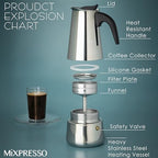 Mixpresso 9 Cup Greca Stovetop Espresso Maker 450ml/15oz, Moka Pot with Coffee Percolator Design, Stainless Steel Stove Top Coffee Maker for Camping or Home Use, Bundle With 3 Piece Black Canisters S - Image 2