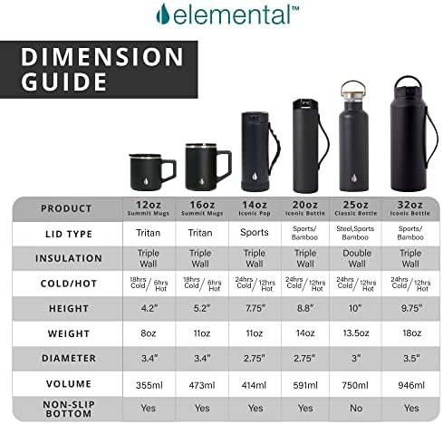 Elemental Iconic Stainless Steel Water Bottle Infuser, 20oz Triple Wall Vacuum Insulated Water Bottle, Reusable Fruit & Tea Infuser Thermal Bottle with Internal Strainer and Bamboo Lid - Teak Wood - Image 6