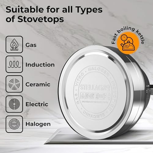 Stovetop Whistling Tea Kettle 2.4 QT / 2.3L, Stainless Steel Water Kettle for Induction, Gas & Electric Stoves, Fast Boiling Tea Kettle with Loud Whistle, Cool Touch Handle, Wide Lid, Shiny, Silver - Image 6