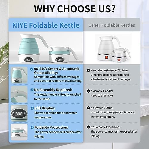 Collapsible Travel Kettle Electric Portable Foldable Kettle for Boiling Water, Suitable for 110V & 220V Dual Voltage, for Tea & Coffee, 850W Small Mini BPA-free Silicone White electric kettle - Image 5