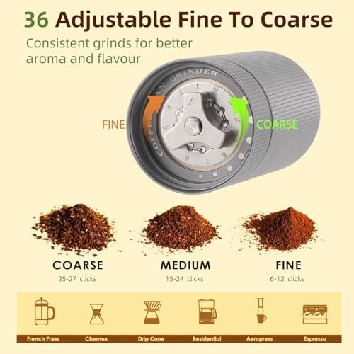 Popsweet C38 Manual Coffee Grinder With Detachable Stainless Steel Tapered Outer Burrs, Grinding 400 pounds Coffee Beans, 36 Manual Adjustable Espresso Grinder, Perfect For Homes, Offices, And Camping - Image 6