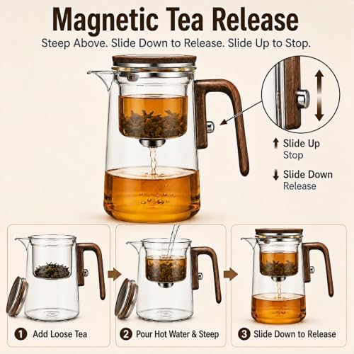 TeSabMi Magnetic Glass Teapot with Infuser for Loose Leaf Tea, 27 oz - Image 2