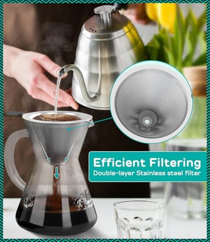 Coffee Gator Pour Over Coffee Maker 27oz 800ml Gooseneck Kettle 40oz Stainless Steel - Image 7
