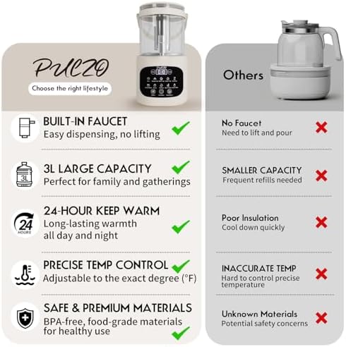 PULZO 3L Electric Kettle with Tap & Tea Infuser, Multi-functional Glass Beverage Dispenser, 6/24H Keep Warm, Temperature Control, Power Adjustment, Portable Beverage Machine for Indoor Outdoor - Image 5