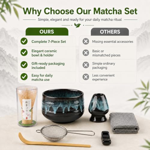 7PCS Matcha Set, Matcha Making Kit Includes Matcha Whisk and Bowl, Tea Lid, Scoop, Strainer and Match Whisk Holder, Tea Towel, Matcha Whisk Set for Matcha Lovers (Reactive Glaze) - Image 6