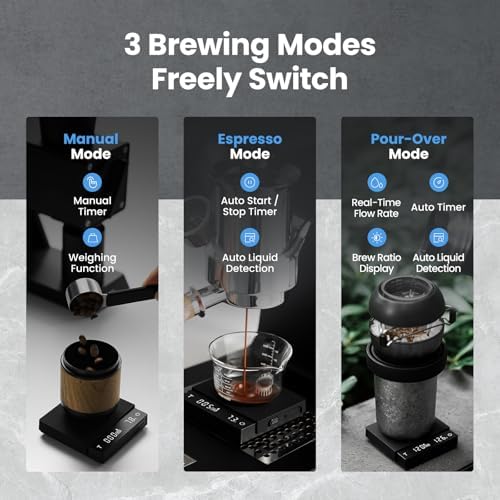 MHW-3BOMBER Coffee Bean Dosing Cup & Micro Coffee Scale - Image 4