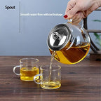 Teapot with Removable Infuser, Borosilicate Glass Tea Make with Stainless Steel Filter for Loose Tea,1450ml - Image 4