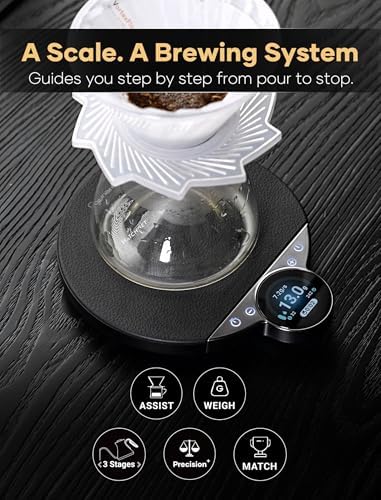 Cocinare Balance Pro Smart Coffee Scale with Timer and Water Flow Rate - Image 3